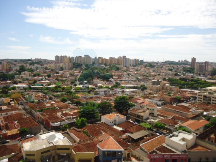 Alugar Apartamentos / Studio/Kitnet em Ribeirão Preto R$ 900,00 - Foto 4