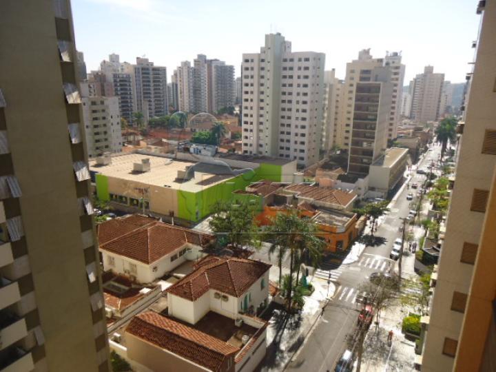 Alugar Apartamentos / Studio/Kitnet em Ribeirão Preto R$ 1.200,00 - Foto 6