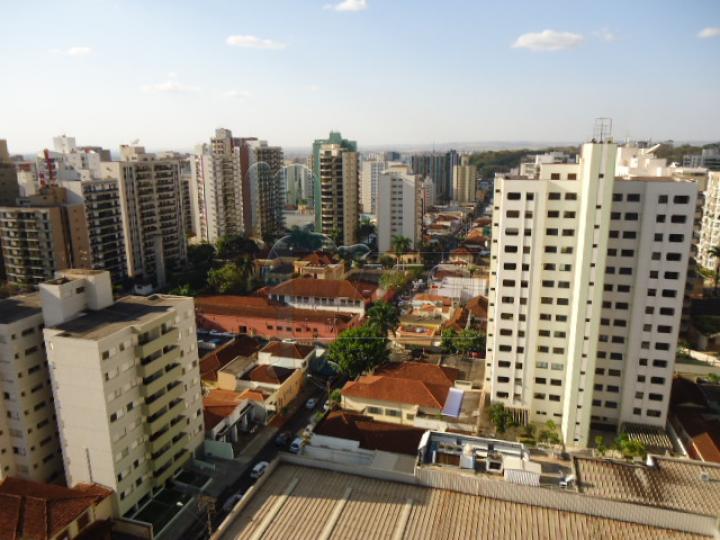 Alugar Apartamentos / Padrão em Ribeirão Preto R$ 2.000,00 - Foto 16