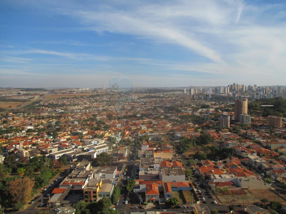 Alugar Comercial / Sala Comercial em Ribeirão Preto R$ 16.560,00 - Foto 1