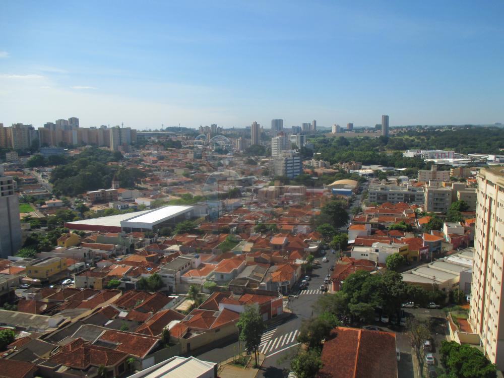 Alugar Apartamentos / Studio / Kitnet em Ribeirão Preto R$ 900,00 - Foto 5