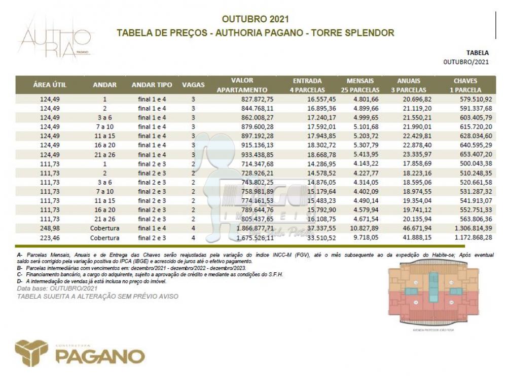 Comprar Apartamentos / Duplex em Ribeirão Preto R$ 1.675.526,11 - Foto 6