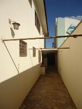 Alugar Casas / Padrão em Ribeirão Preto R$ 3.200,00 - Foto 25
