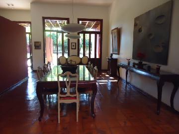 Alugar Casas / Condomínio em Ribeirão Preto R$ 5.000,00 - Foto 2