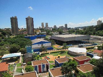 Alugar Apartamentos / Padrão em Ribeirão Preto R$ 1.950,00 - Foto 2