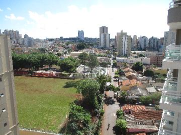 imagem 5 - APARTAMENTO NO SANTA CRUZ imagem 5 - APARTAMENTO NO SANTA CRUZ