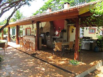 Alugar Casas / Chácara/Rancho em Ribeirão Preto R$ 3.600,00 - Foto 32