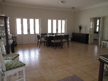 Alugar Casas / Condomínio em Bonfim Paulista R$ 4.300,00 - Foto 5