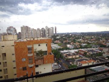 Comprar Apartamentos / Cobertura em Ribeirão Preto R$ 1.200.000,00 - Foto 17
