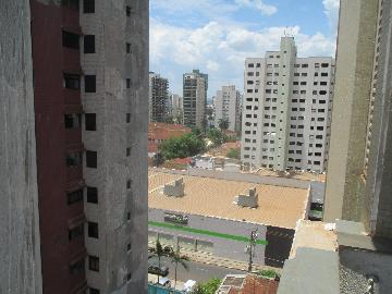 Alugar Apartamentos / Padrão em Ribeirão Preto R$ 950,00 - Foto 5