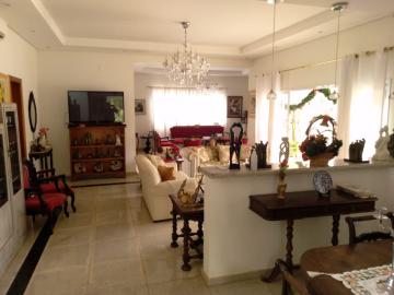 Comprar Casas / Condomínio em Bonfim Paulista R$ 3.200.000,00 - Foto 6