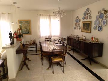 Comprar Casas / Condomínio em Bonfim Paulista R$ 3.200.000,00 - Foto 8