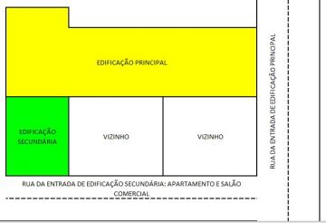 Comprar Casas / Padrão em Ribeirão Preto R$ 580.000,00 - Foto 33