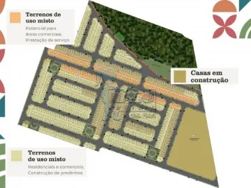imagem 5 - TERRENO EM CRAVINHOS imagem 5 - TERRENO EM CRAVINHOS