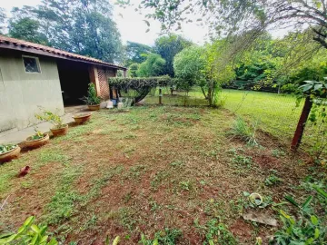 Alugar Casas / Chácara/Rancho em Ribeirão Preto R$ 1.500,00 - Foto 35