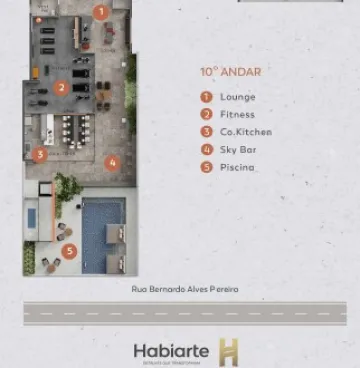 Comprar Apartamentos / Studio/Kitnet em Ribeirão Preto R$ 567.120,00 - Foto 2