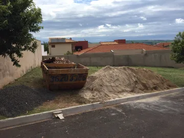 imagem 4 - Terreno - Condomínio imagem 4 - Terreno - Condomínio