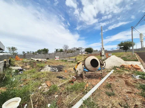 imagem 3 - Terreno - Condomínio imagem 3 - Terreno - Condomínio