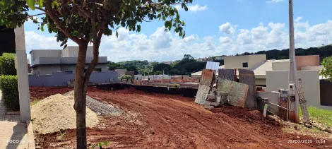 imagem 2 - Terreno de 275m² à venda em condomínio - Reserva San Pedro imagem 2 - Terreno de 275m² à venda em condomínio - Reserva San Pedro