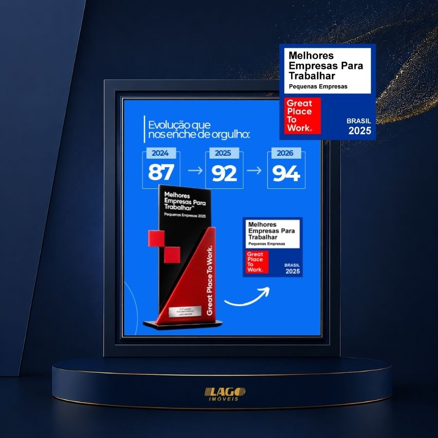 GPTW 2023 - Melhores Empresas para Trabalhar